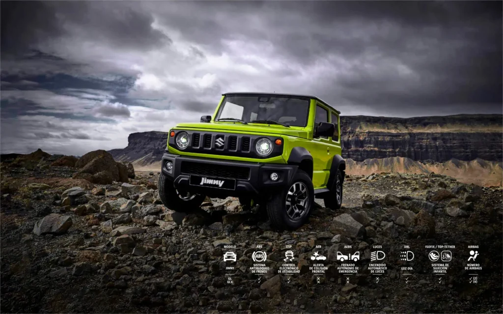 Jimny 3 puertas