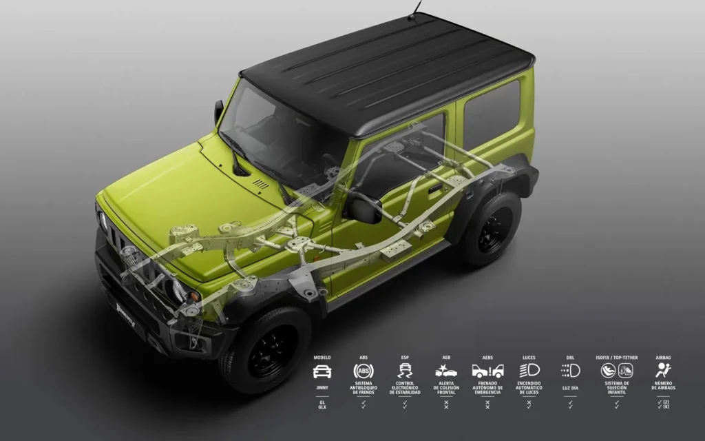 Jimny 3 puertas — foto 4